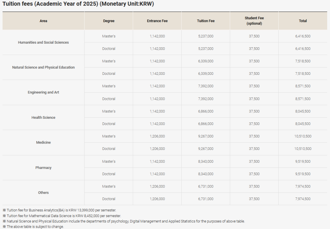 沈阳留学 出国留学申请 日本留学
